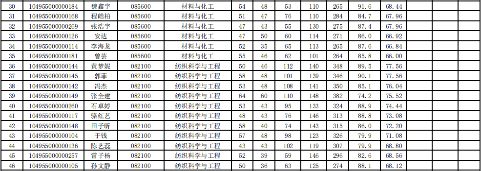 打鱼游戏