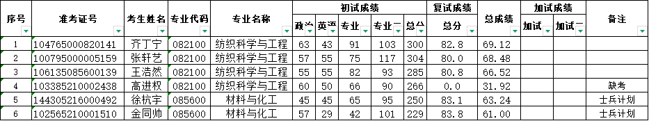 打鱼游戏