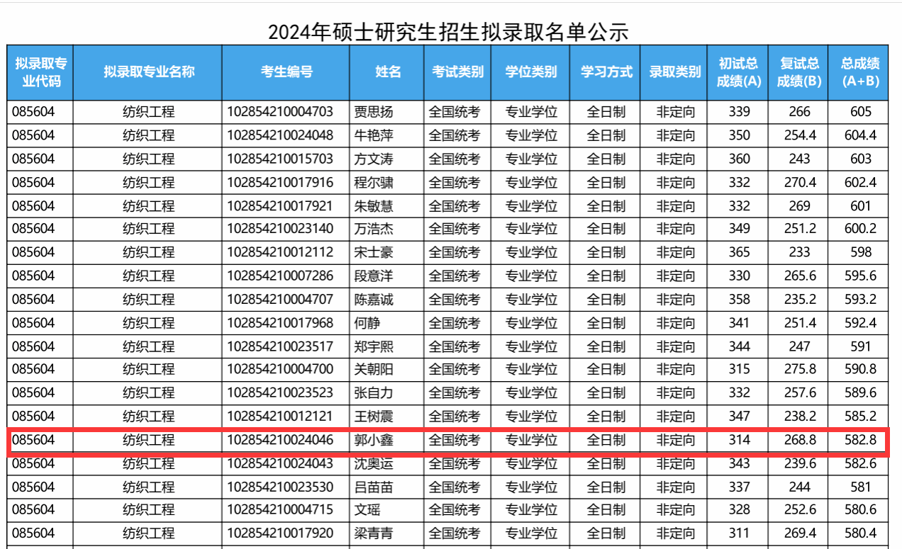 打鱼游戏